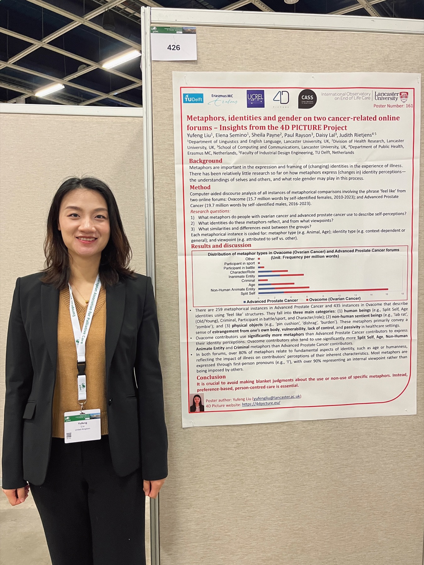 Metaphors, identities and gender on two cancer-related online forums · European Association for Palliative Care World Congress, 2025